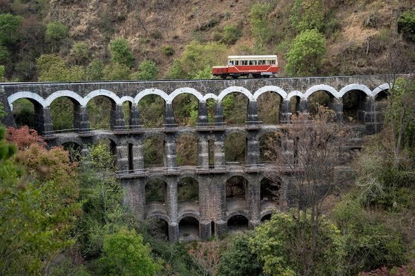 UNESCO World Heritage Sites: Mountain Railways of India - RTF ...