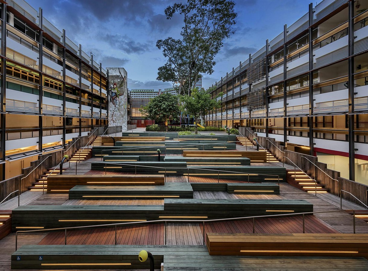 The future of Architecture Embracing the future changes-Sheet1