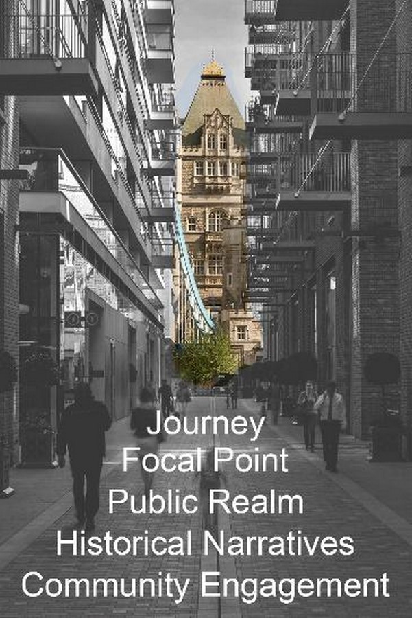 A Journey from Ordinary Lens to Architectural lens-Sheet2