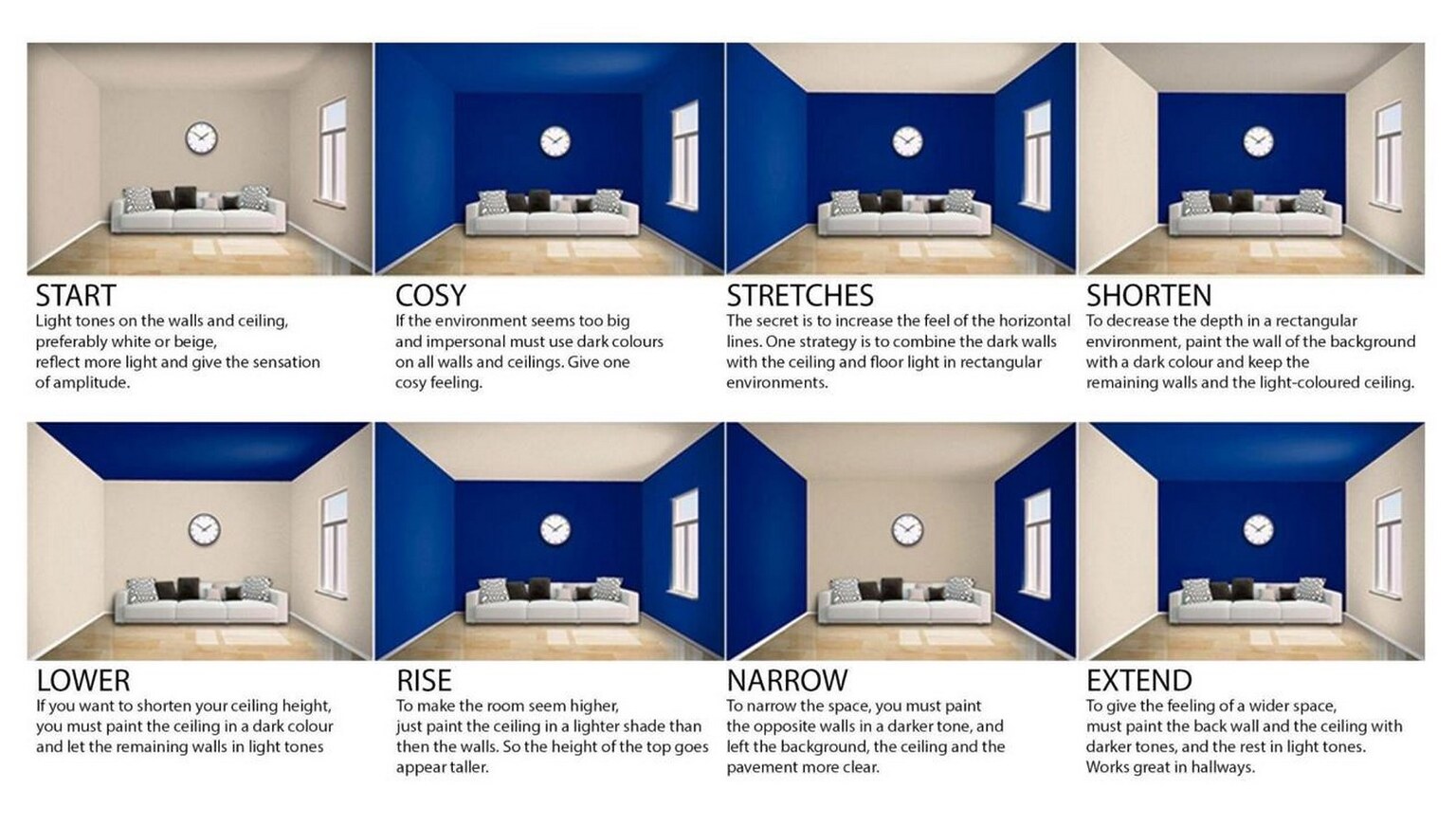 Incorporating Human Psychology into Architectural Design - RTF ...