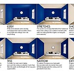 Incorporating Human Psychology into Architectural Design-Sheet6