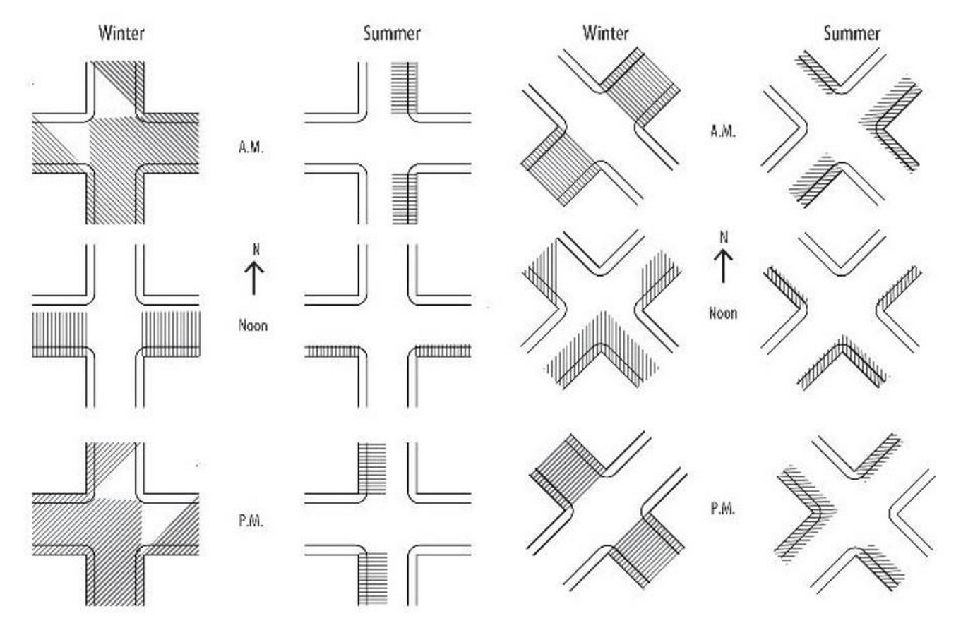 Discovering the Unseen with Next-Gen Engineering-web-Sheet2