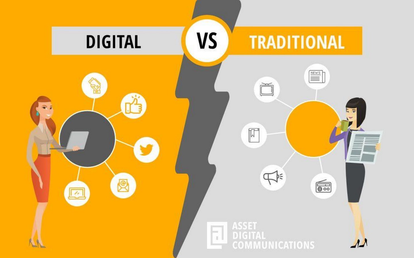 Unveiling the Layers of Digital Marketing for Architects-Sheet1