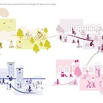 Architecture in Everyday Life Unseen Influences and Future Possibilities-Sheet2