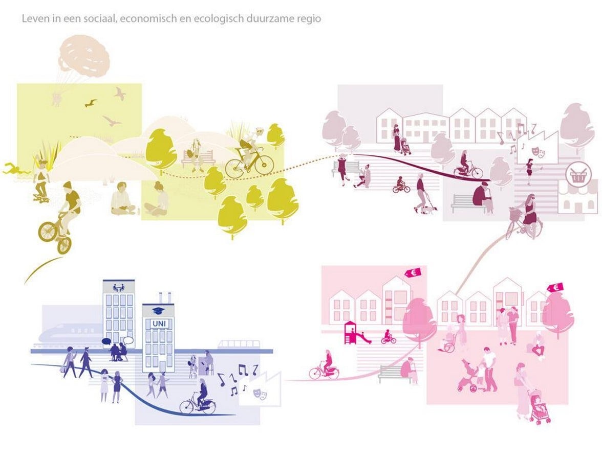 Architecture in Everyday Life Unseen Influences and Future Possibilities-Sheet2