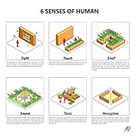 Architecture in Everyday Life Unseen Influences and Future Possibilities-Sheet4