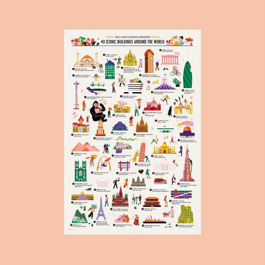 Architecture in Everyday Life Unseen Influences and Future Possibilities-Sheet6