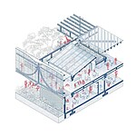 Architecture in Everyday Life Unseen Influences and Future Possibilities-Sheet9