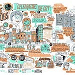 Book in Focus The Death and Life of Great American Cities by Jane Jacobs-Sheet5