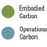 The Essential Role of Design Management in Sustainable Architecture-Sheet4