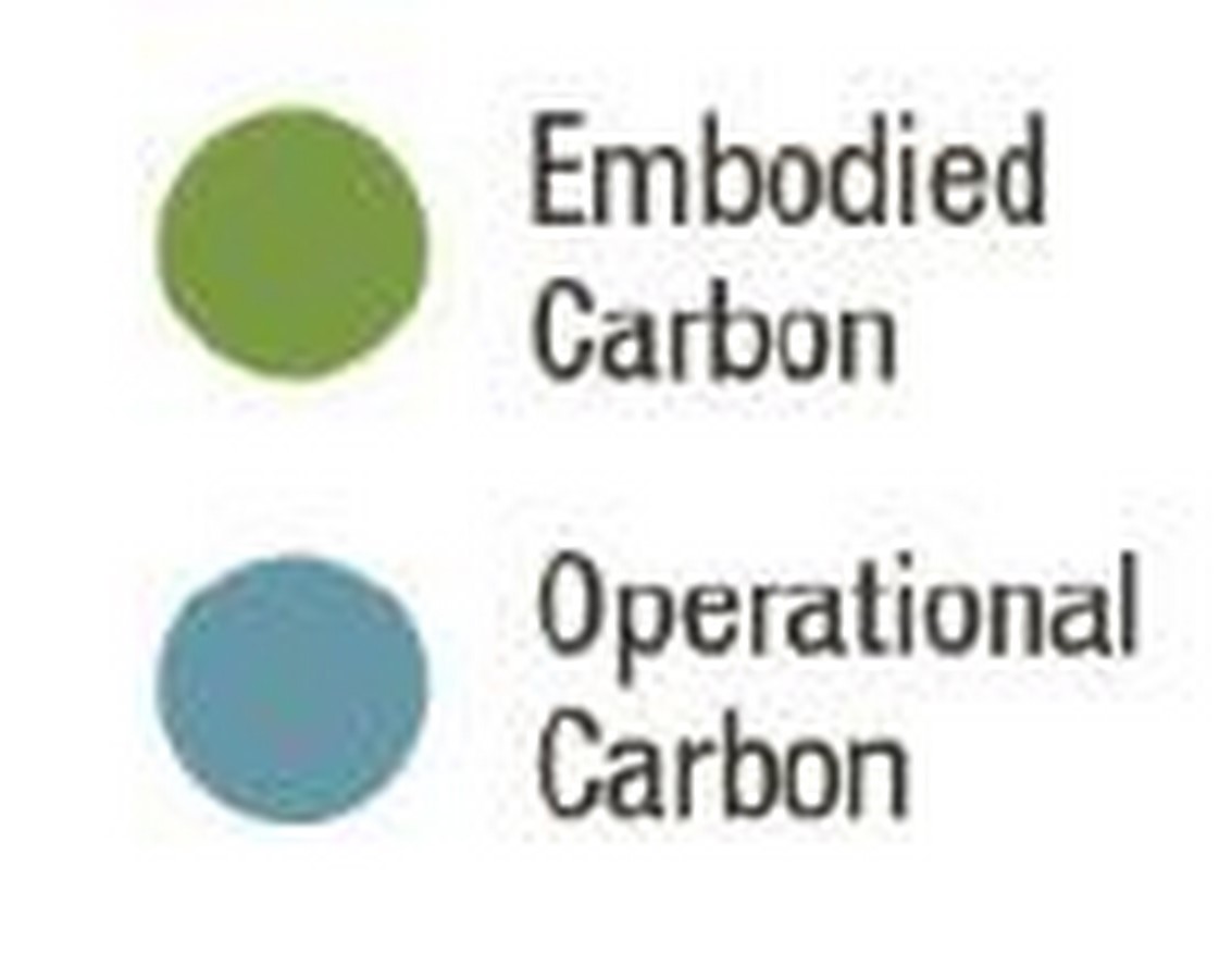 The Essential Role of Design Management in Sustainable Architecture-Sheet4