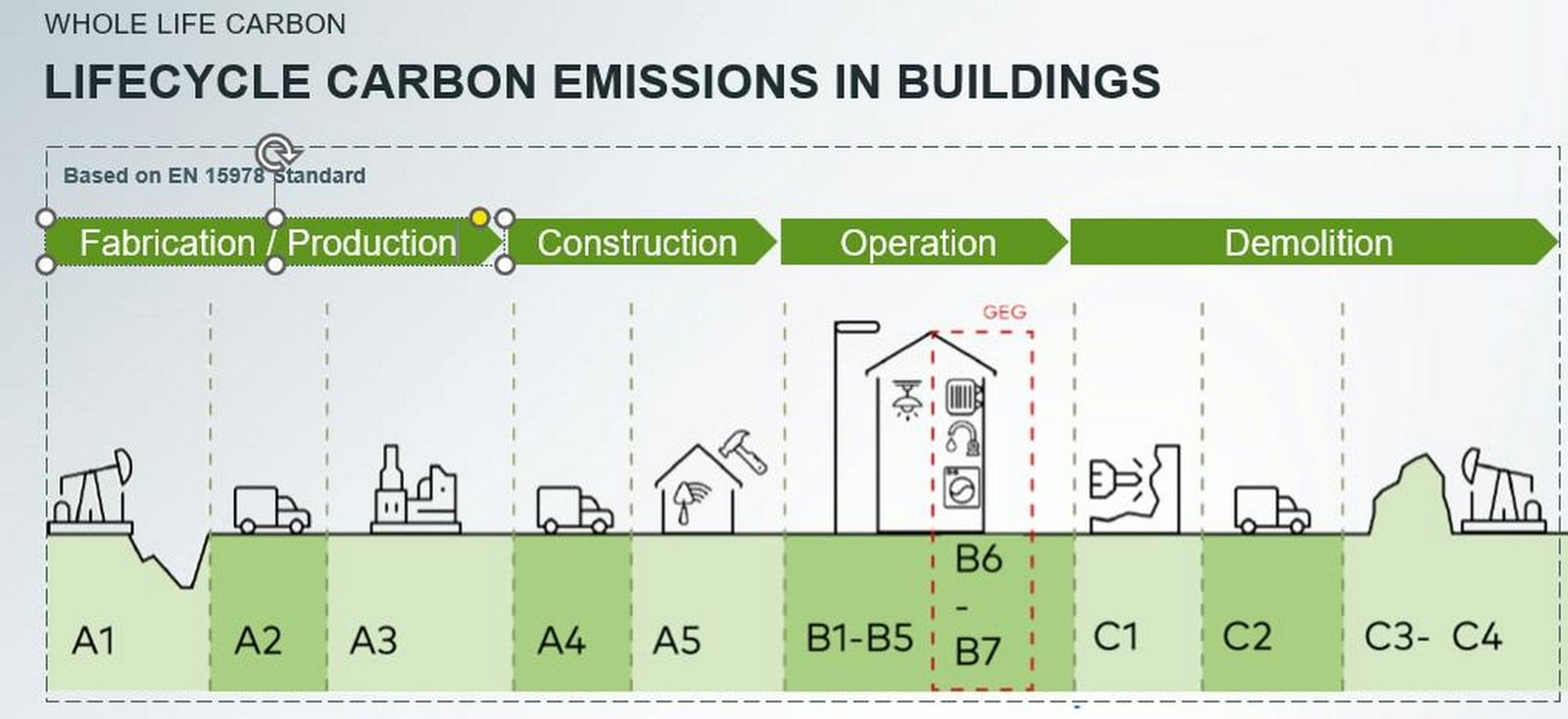 The Essential Role of Design Management in Sustainable Architecture-Sheet5