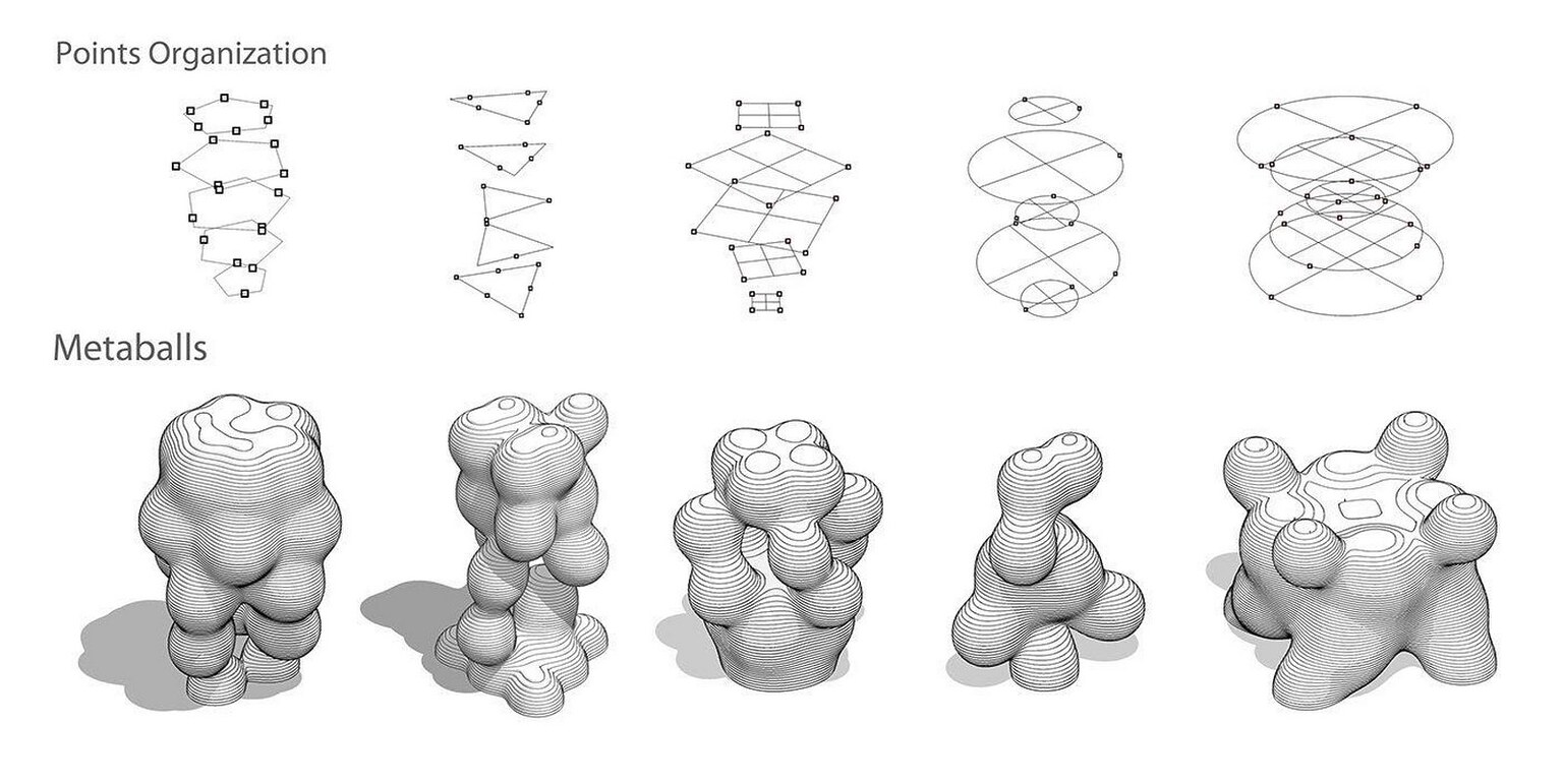 Parametric Design: The Future of Architecture? - RTF | Rethinking The ...