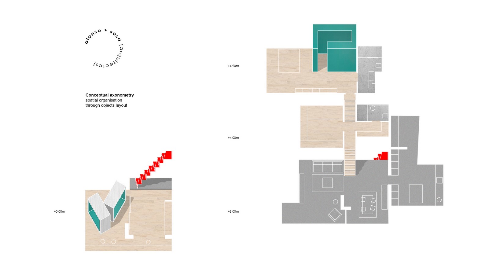Bandama House by Evelyn Alonso Rohner-Sheet7