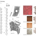 Redevolmpent Of Punta Meliso Coast, Santa Maria Di Leuca by Laboratorio di Architettura Semerano-Sheet1