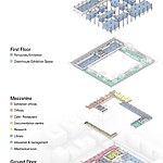 Science Forest by Adat Studio-Sheet9