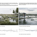 East Shoreline by Atelier L'abri + Ghost + Écoterritoire + Le Picbois-Sheet4