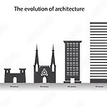Building Brands Henning Larsen-Sheet10