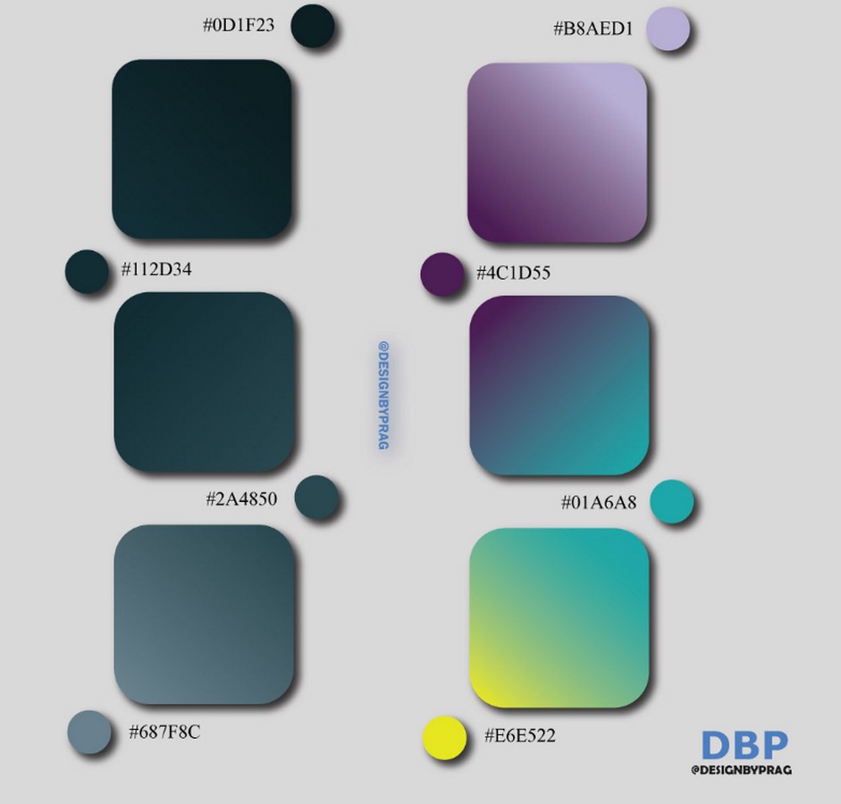 Brand Design vs Product Design-Sheet2