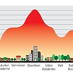 How Architects and Planners Can Help Tackle Urban Heat Islands-Sheet1