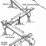 Traditional water systems of India-Sheet5