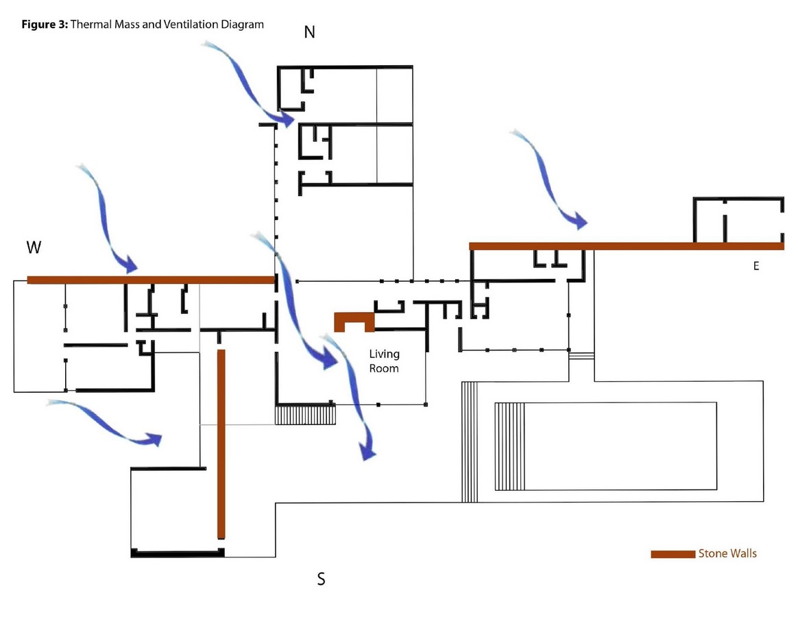 Project in-depth Kaufmann House by Richard Neutra-Sheet3