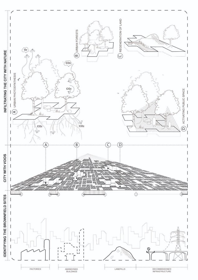 Cities as a Forest-Sheet7