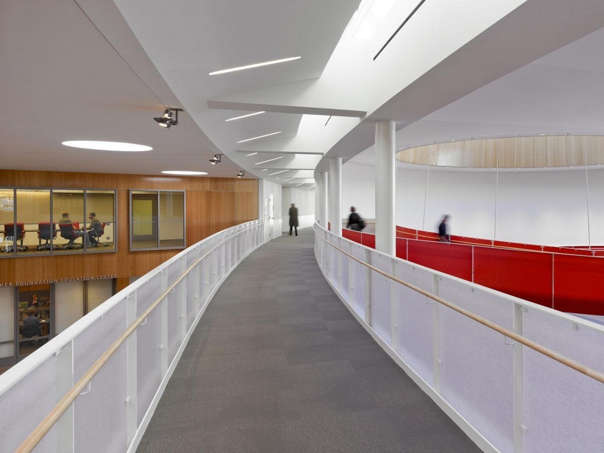 Sustainability and Universal Design Accessibility of Green Building5
