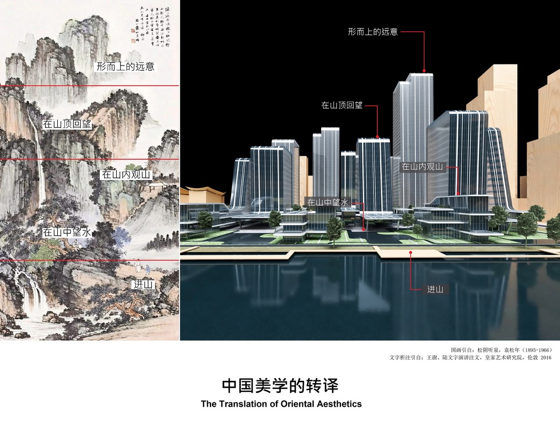 Guangzhou Nansha Futures Industrial Park by Aedas-Sheet10