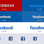Evolution of Social Media Logos-Sheet1