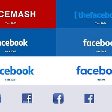Evolution of Social Media Logos - RTF | Rethinking The Future