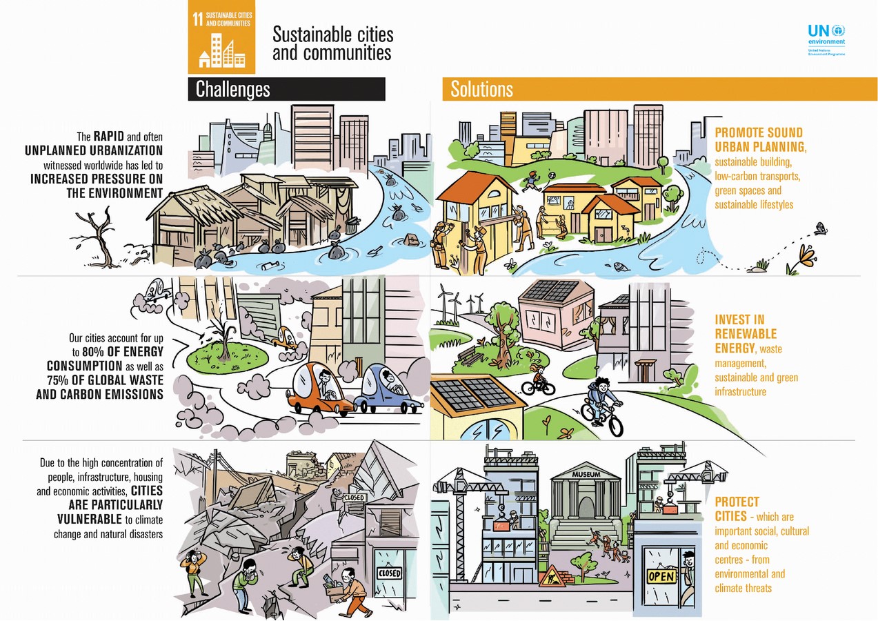 The Unheard Voices of Urbanization Echoes from the Southern Periphery-Sheet2