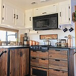 What is the future of the modular kitchen industry-Sheet4