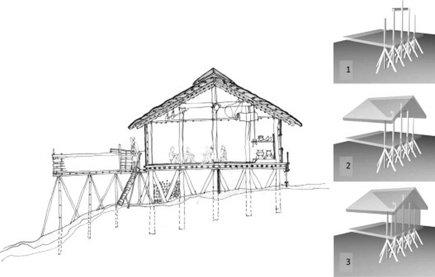 Enduring Design Envisioning the Future of Architecture: Sustainable Innovation and ...
