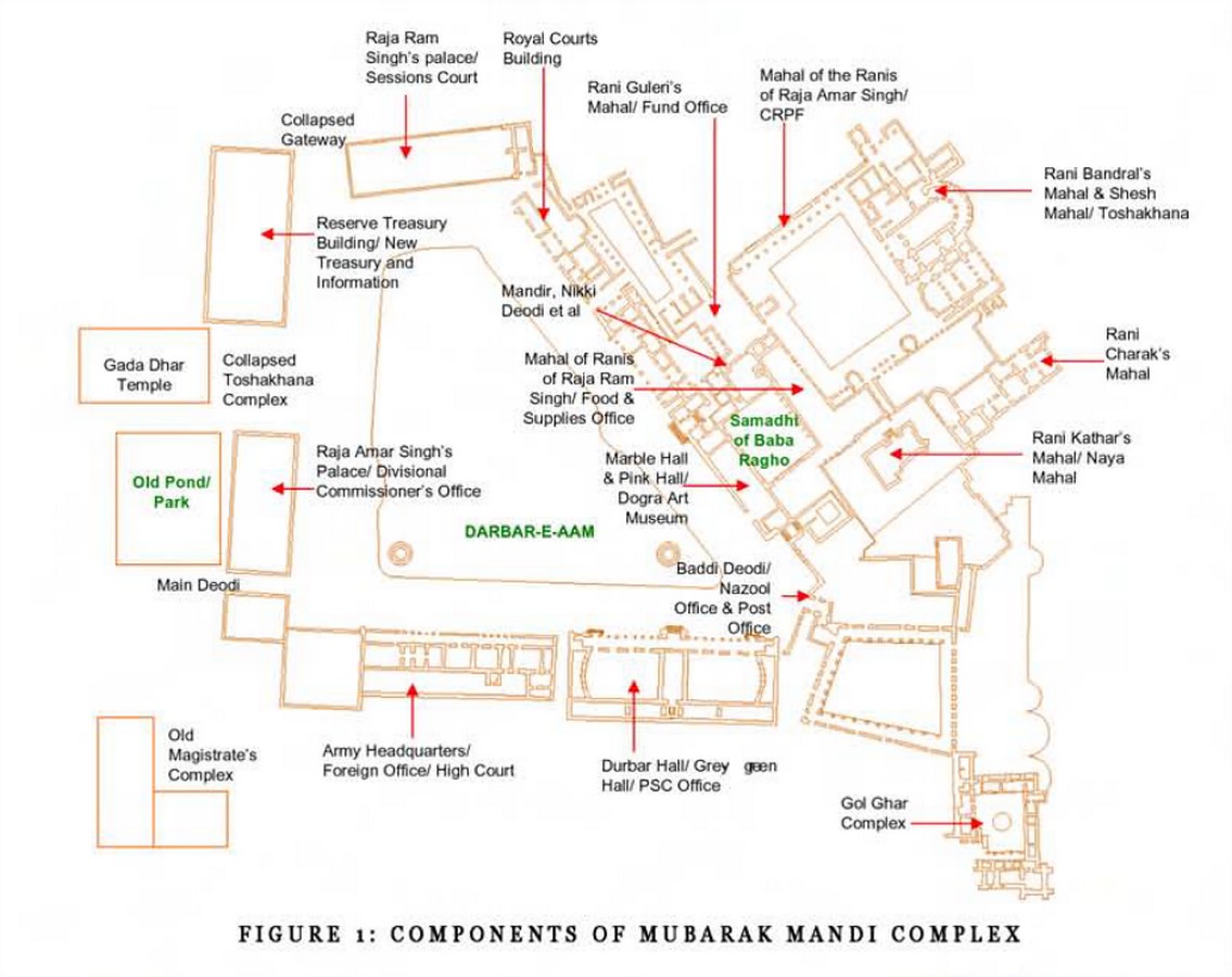 Mubarak Mandi Palace, Jammu-Sheet4