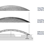 The Louvre Abu Dhabi A Blend of Art and Architecture-Sheet7
