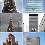 The Impact of Globalization on Cultural aspects-Sheet4