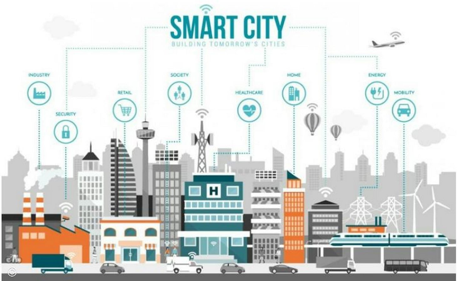 Challenges in Modern Urban Planning-Sheet2