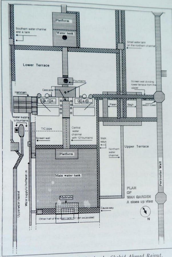 Forgotten Mughal Gardens-Sheet5