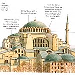 The Dome of the Rock A Blend of Byzantine and Islamic Architecture-Sheet1
