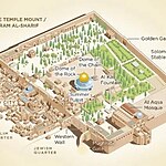 The Dome of the Rock A Blend of Byzantine and Islamic Architecture-Sheet5