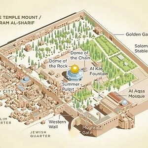 Haram Rocks The Dome of the Rock: A Blend of Byzantine and Islamic Architecture ...