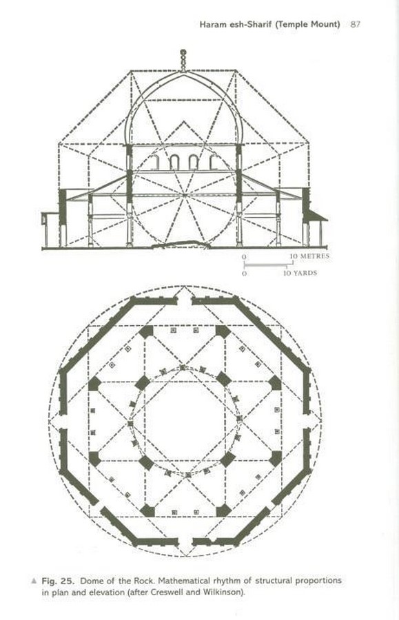 The Dome of the Rock A Blend of Byzantine and Islamic Architecture-Sheet6