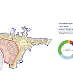 Foster + Partners’ Innovations in Smart Cities’-Sheet3