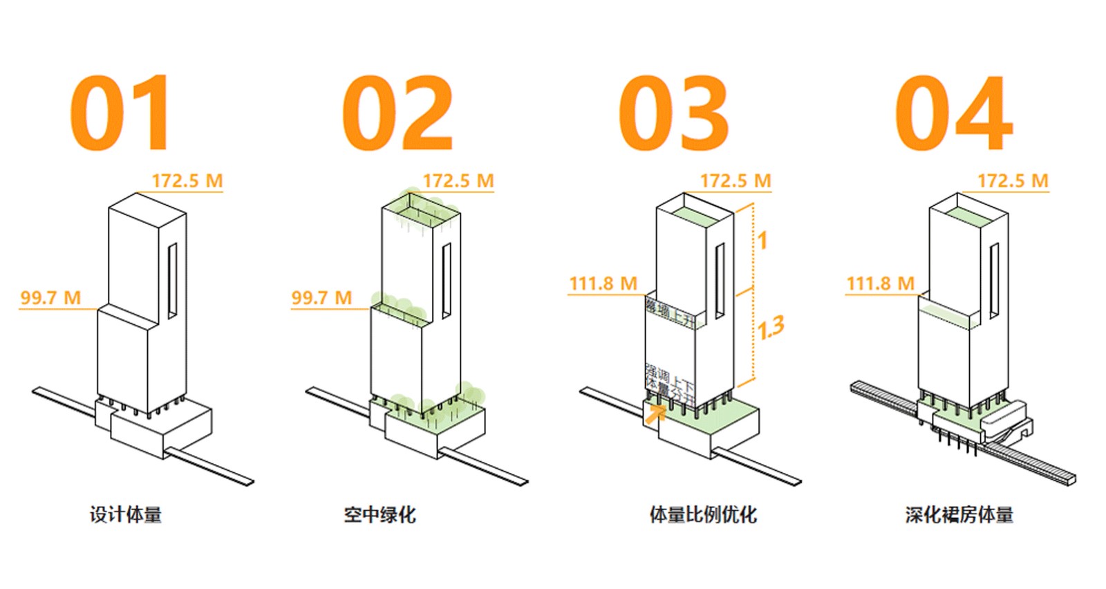 Haihao International Building by Aedas-Sheet1