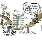 Exploring the Concept of Material Ecology, in Neri Oxman’s World-Sheet2