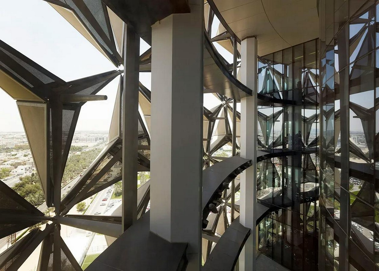 The Al Bahr Towers Adaptive Facades and Sustainability-Sheet3