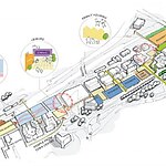 The Impact of Commercial Architecture on Urban Development-Sheet3