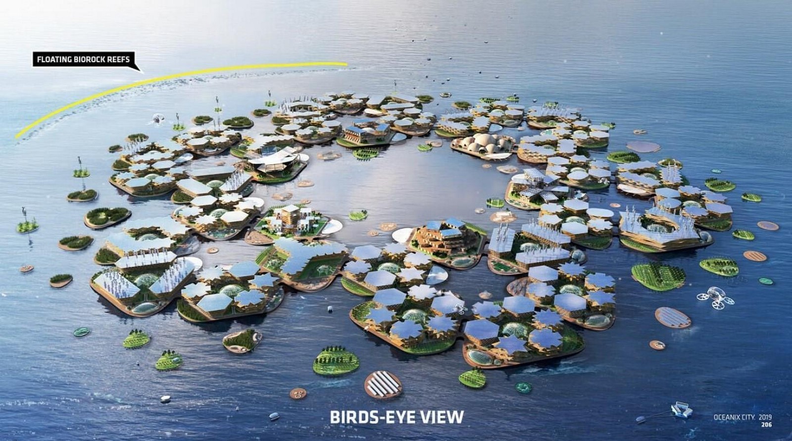 Floating Cities and Biodiversity-Sheet7