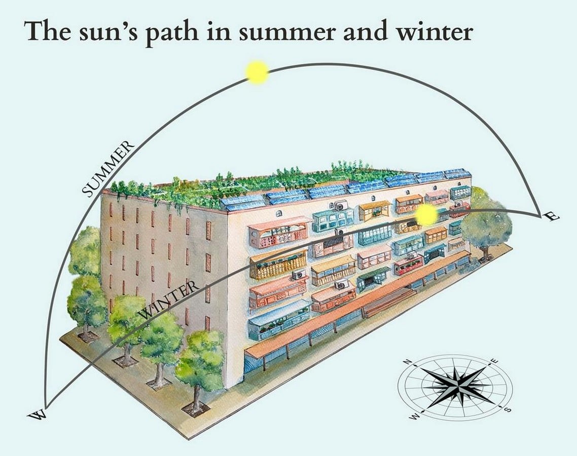 Ancient Cooling Techniques-Sheet5